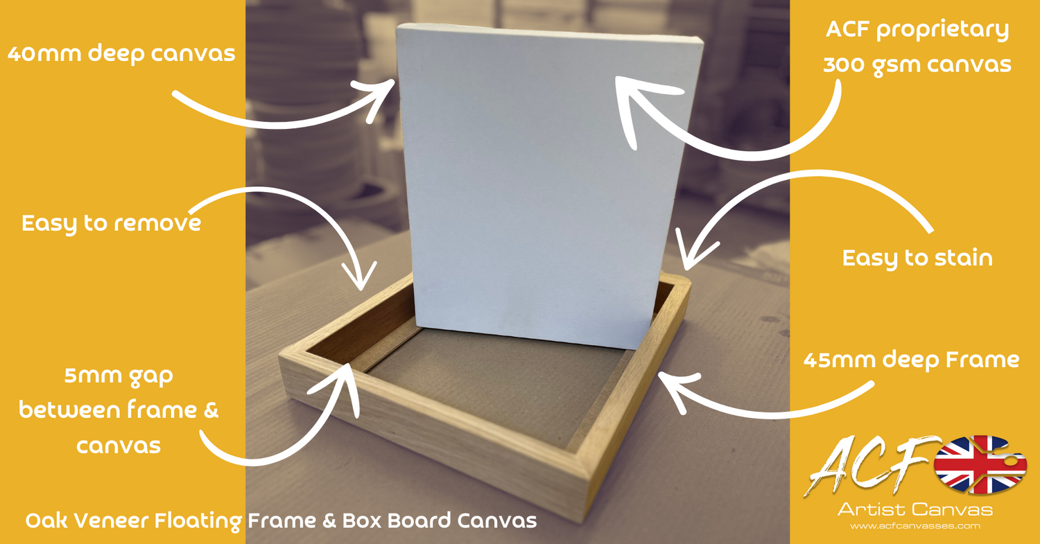 Think All Canvas is the Same? Robert Jones Didn’t Either.