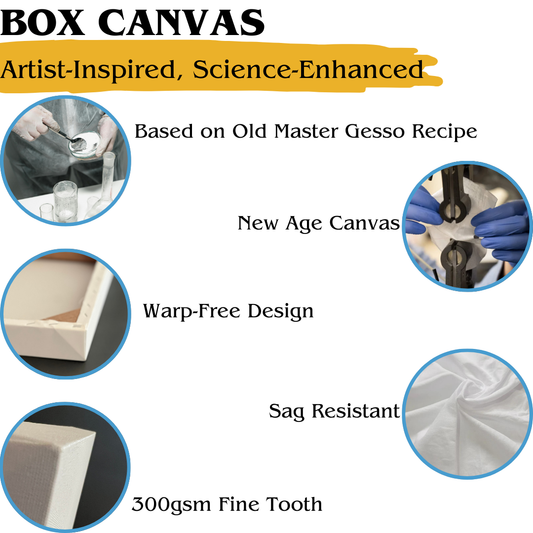 Box Canvas 40mm Depth
