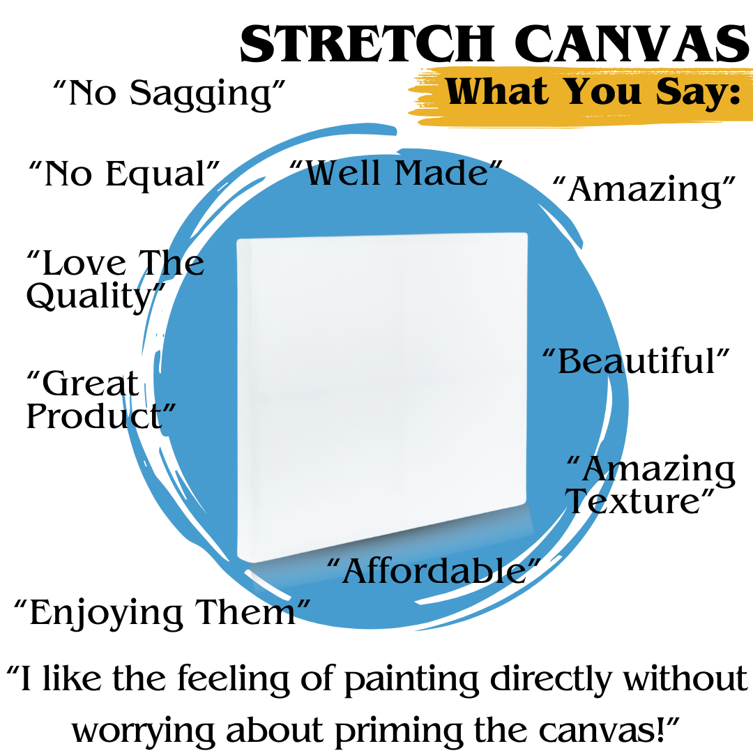 Stretch Canvas 20mm depth