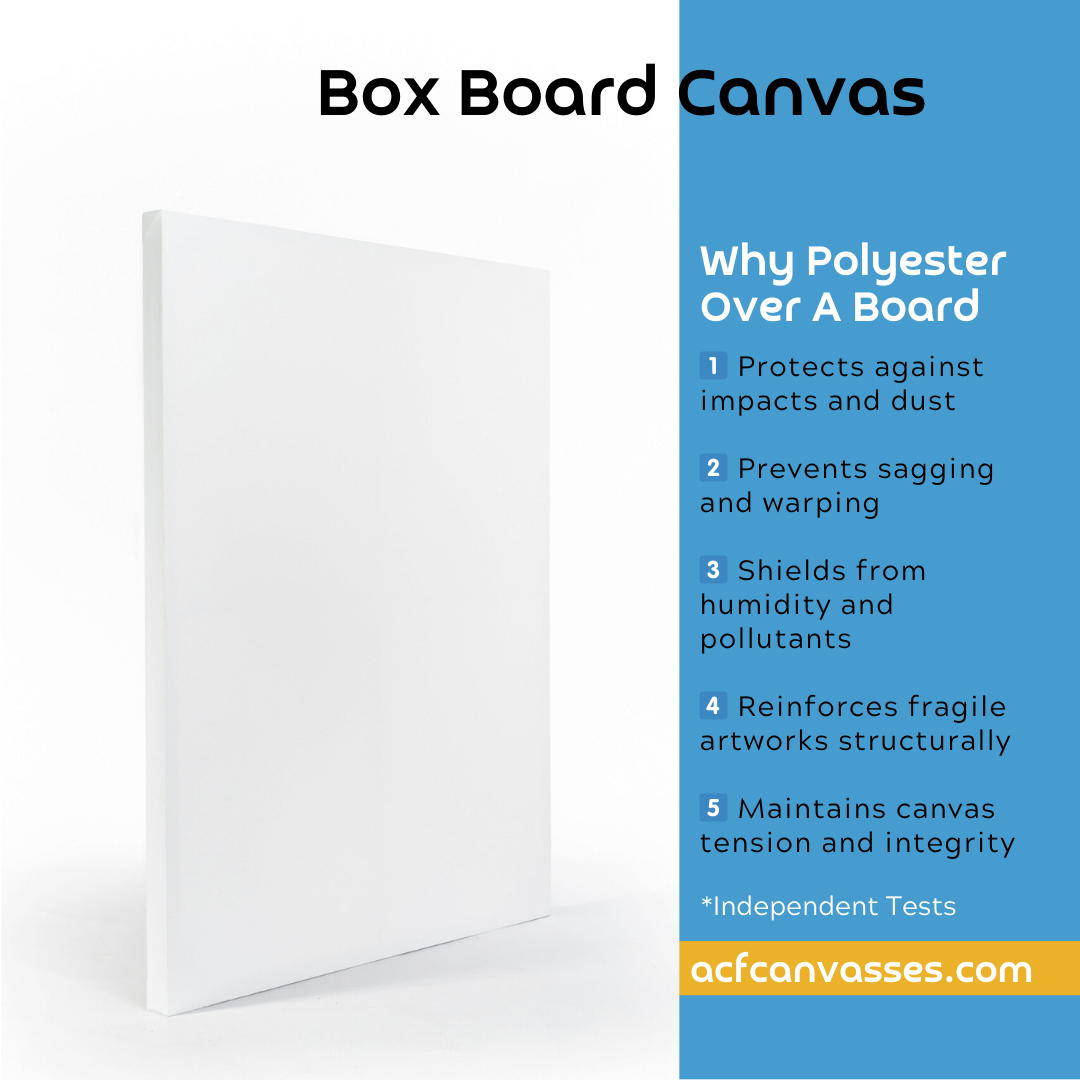 Box Board Canvas 40mm Depth