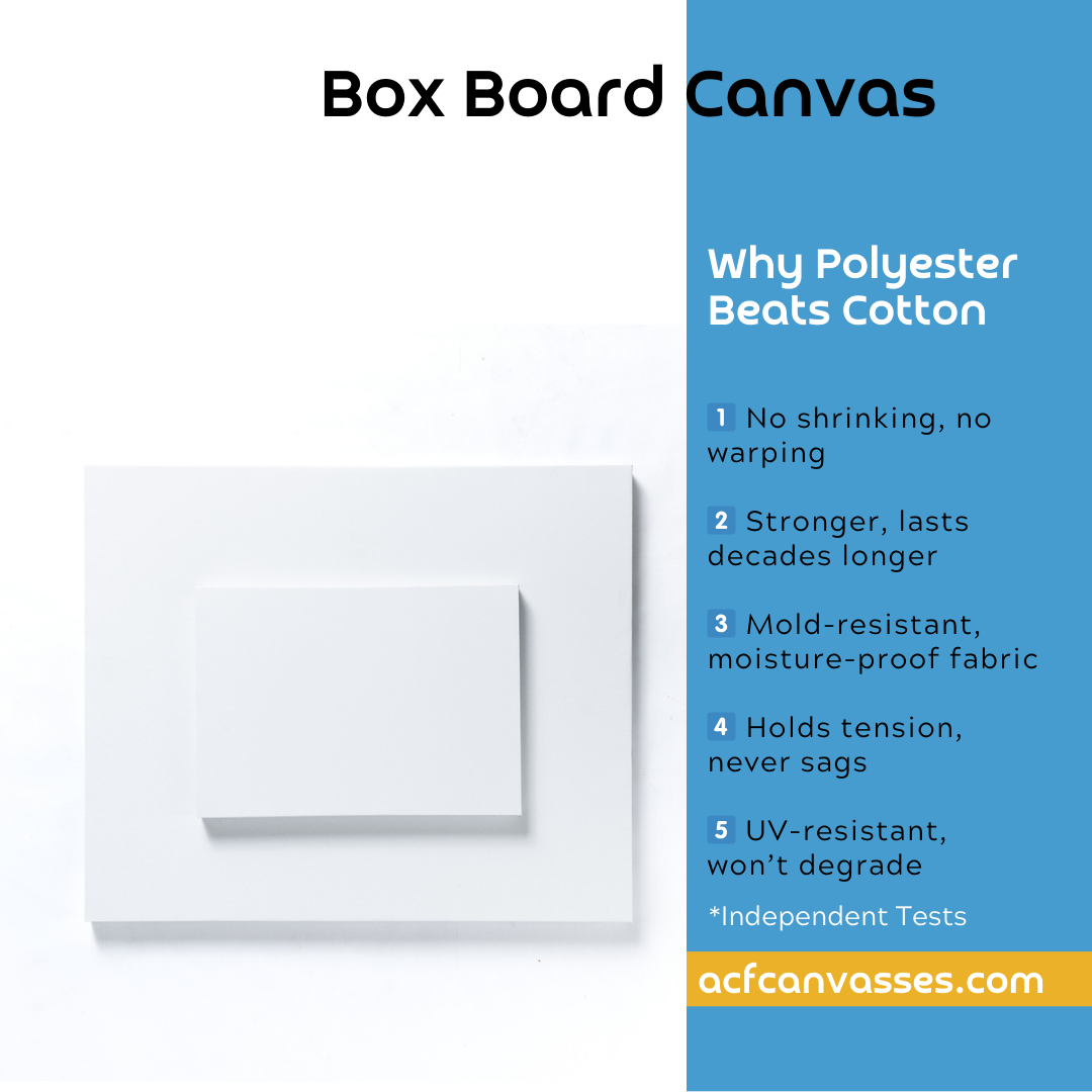 Box Board Canvas 40mm Depth