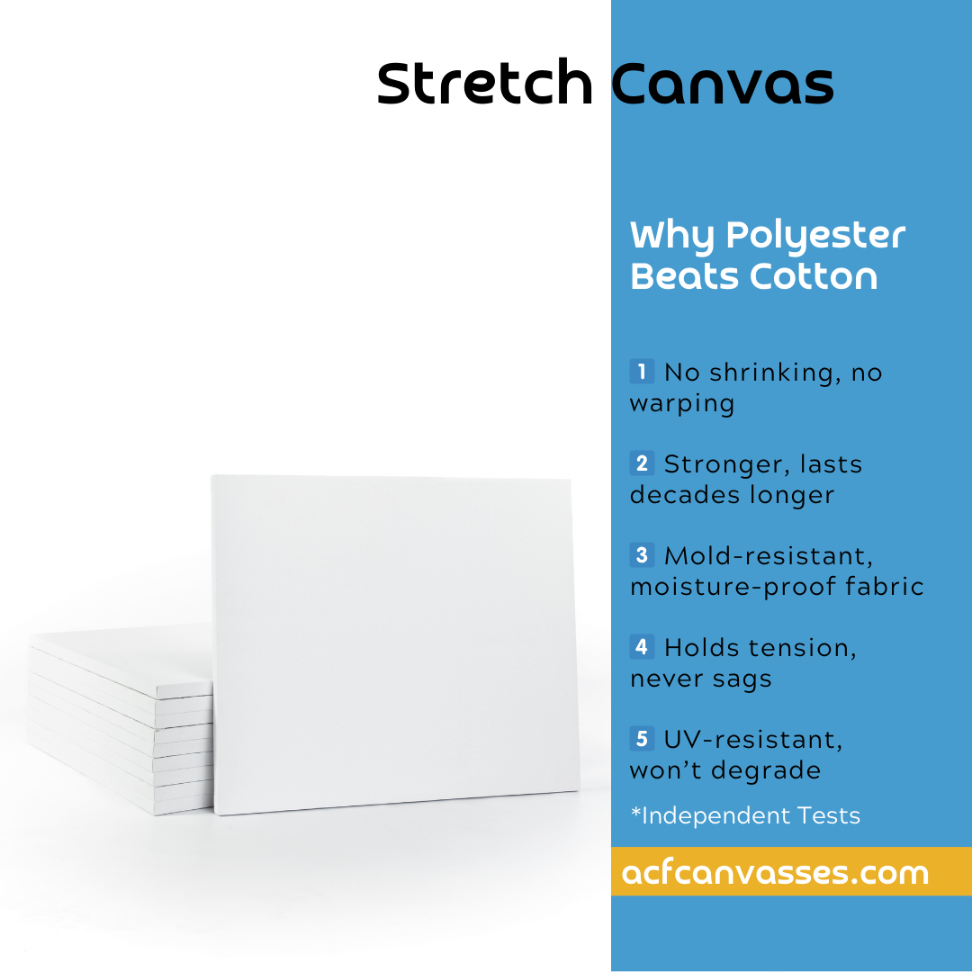 Stretch Canvas 20mm depth